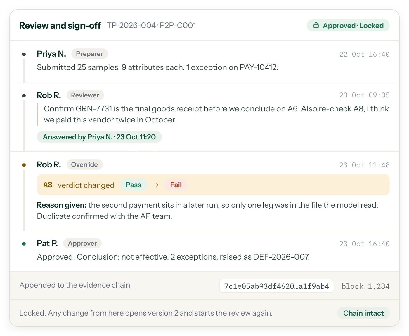 Review thread with preparer, reviewer, an override with its reason, and approver sign-off appended to the chain